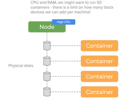 What Is a Cryptocurrency Mining Machine? Hardware and Security A cryptocurrency mining machine puts computing power to work, but performance isn&rsquo;t the only concern. Here&rsquo;s how mining works and how attackers use these systems without permission.